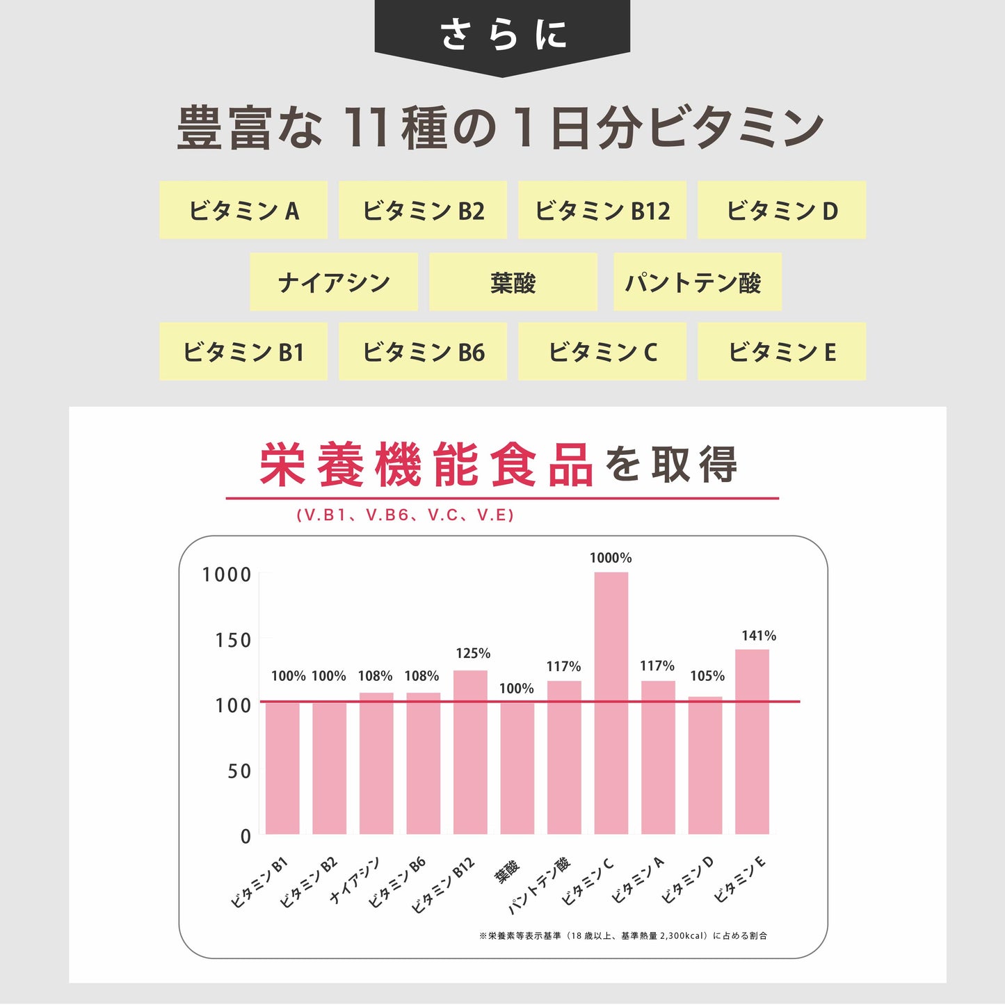 Daily Protein THE PERFECT COLLAGEN レモン味 285g
