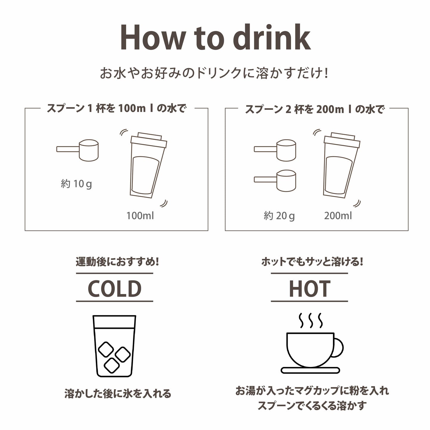 Daily Protein THE PERFECT COLLAGEN ヨーグルト味 285g