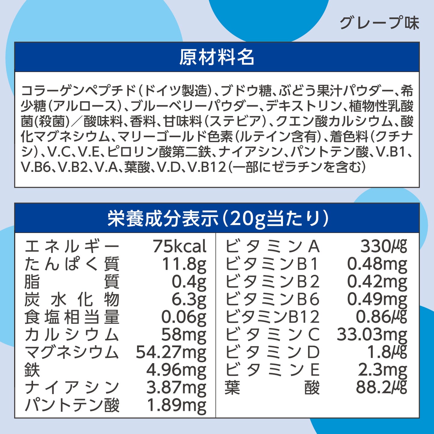 ALLUP ジュニアプロテイン【視力】 グレープ味