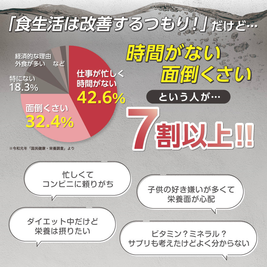 CPI完全栄養食プロテイン アップル味