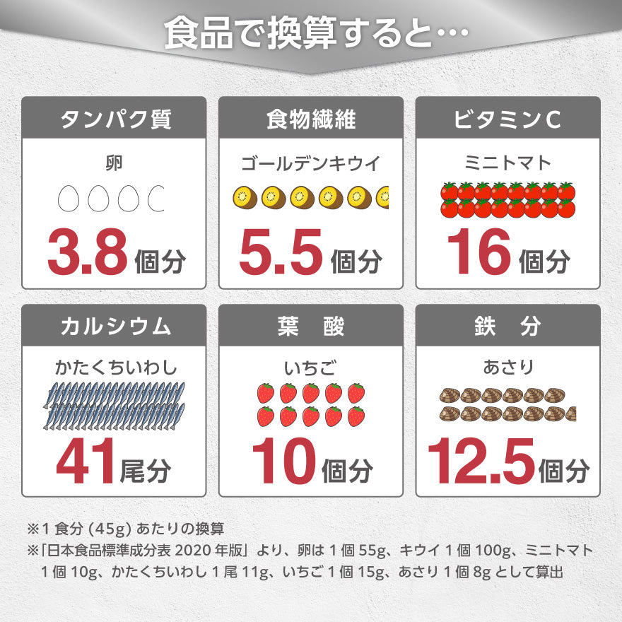CPI完全栄養食プロテイン アップル味