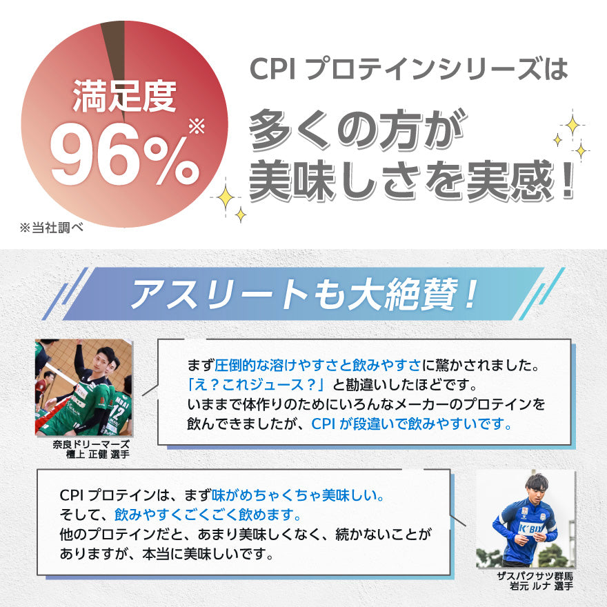 CPI完全栄養食プロテイン アップル味