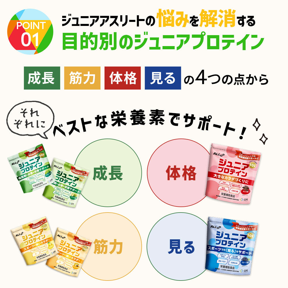 ALLUP ジュニアプロテイン【筋力】 レモン味