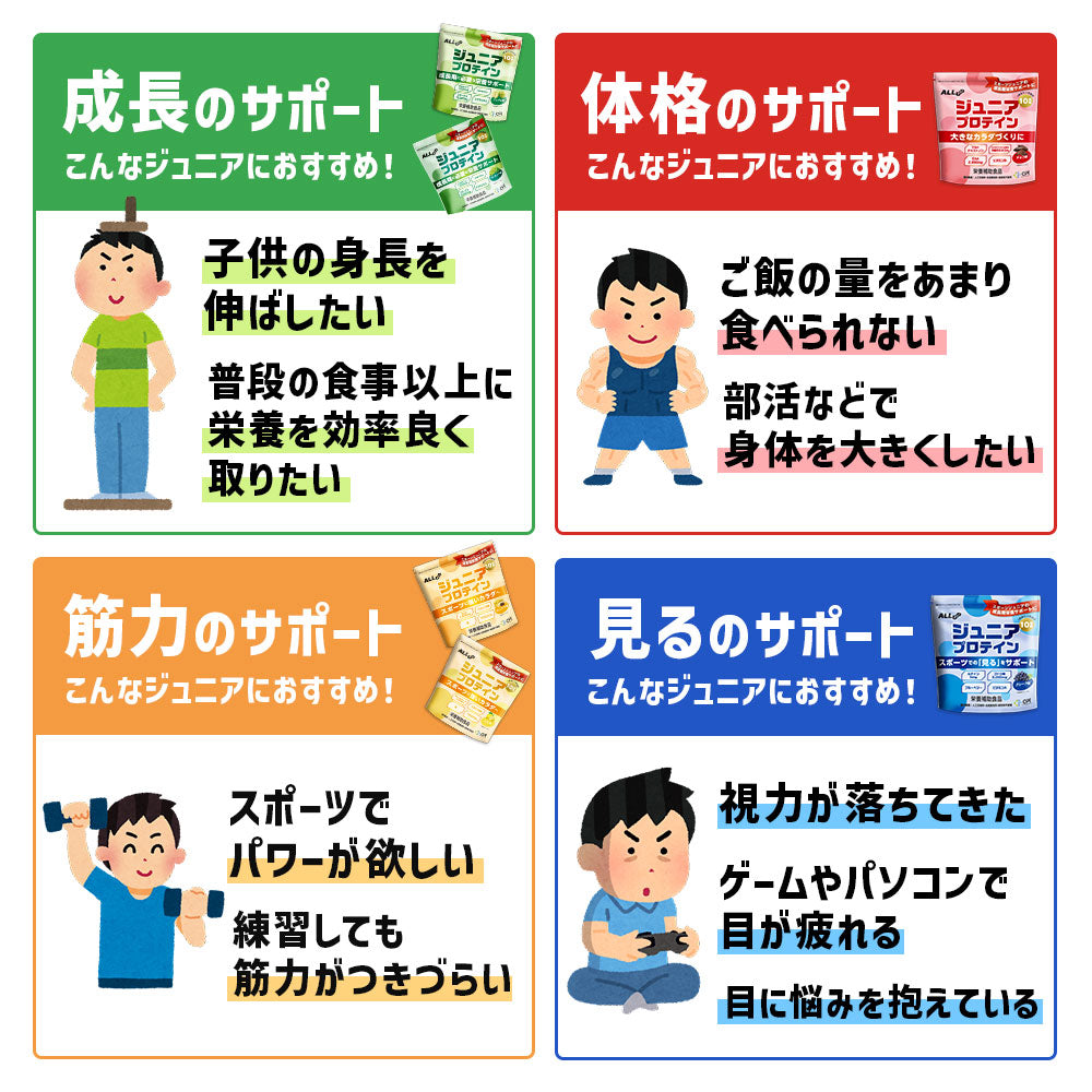 ALLUP ジュニアプロテイン【成長】 アップル味