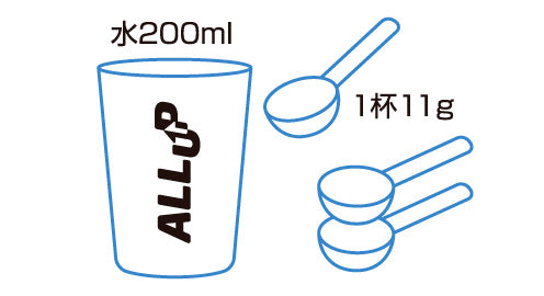 プロテインの作り方・飲み方のイラスト